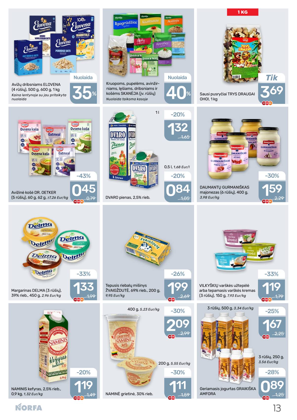 Norfa - Akcijų leidinys NORFA Nr. 2 (502) 13 puslapis