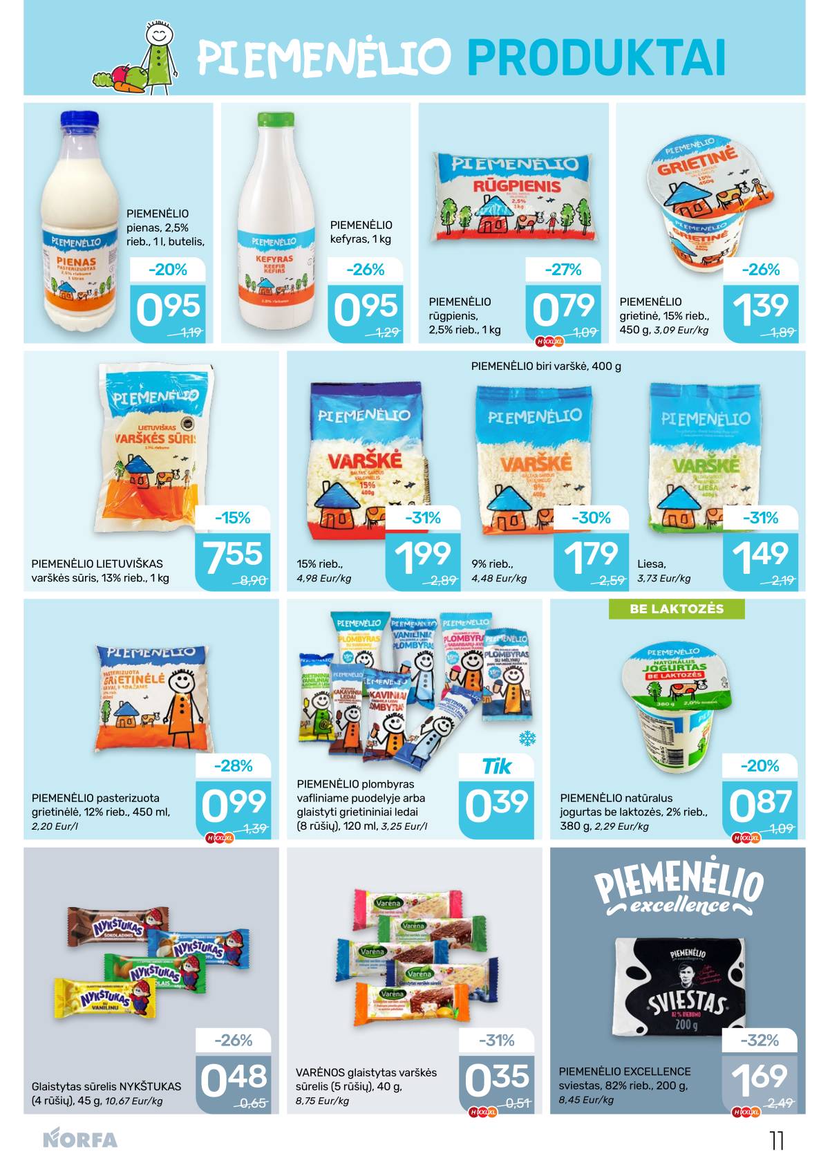 Norfa - NORFA savaitinis akcijų leidinys Nr. 7 | 2026-04-02 - 2026-04-15 11 puslapis