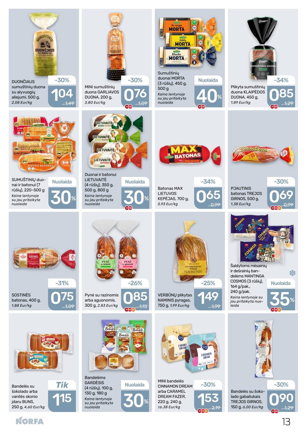 Norfa - NORFA savaitinis akcijų leidinys Nr. 7 | 2026-04-02 - 2026-04-15 13 puslapis