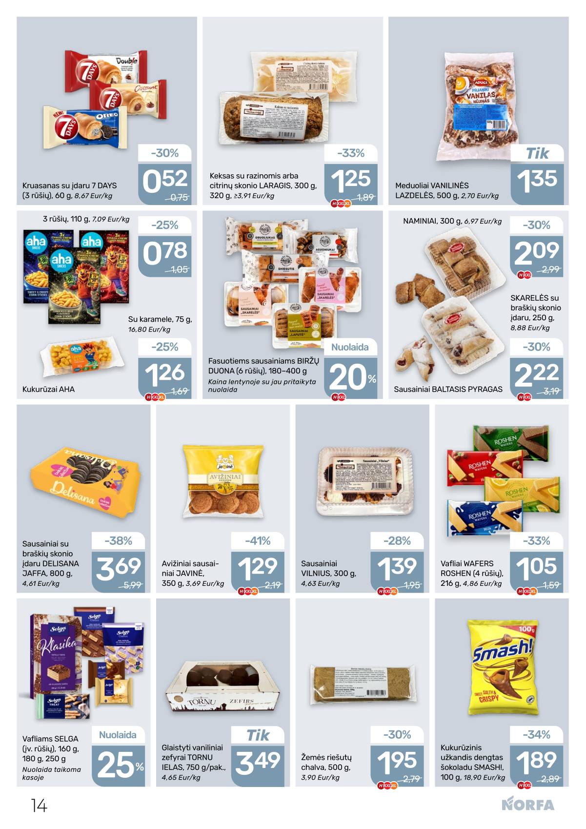 Norfa - NORFA savaitinis akcijų leidinys Nr. 7 | 2026-04-02 - 2026-04-15 14 puslapis