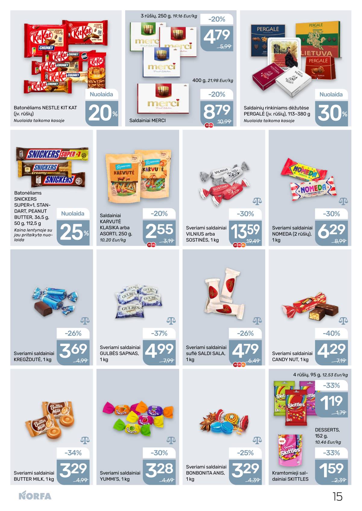 Norfa - NORFA savaitinis akcijų leidinys Nr. 7 | 2026-04-02 - 2026-04-15 15 puslapis