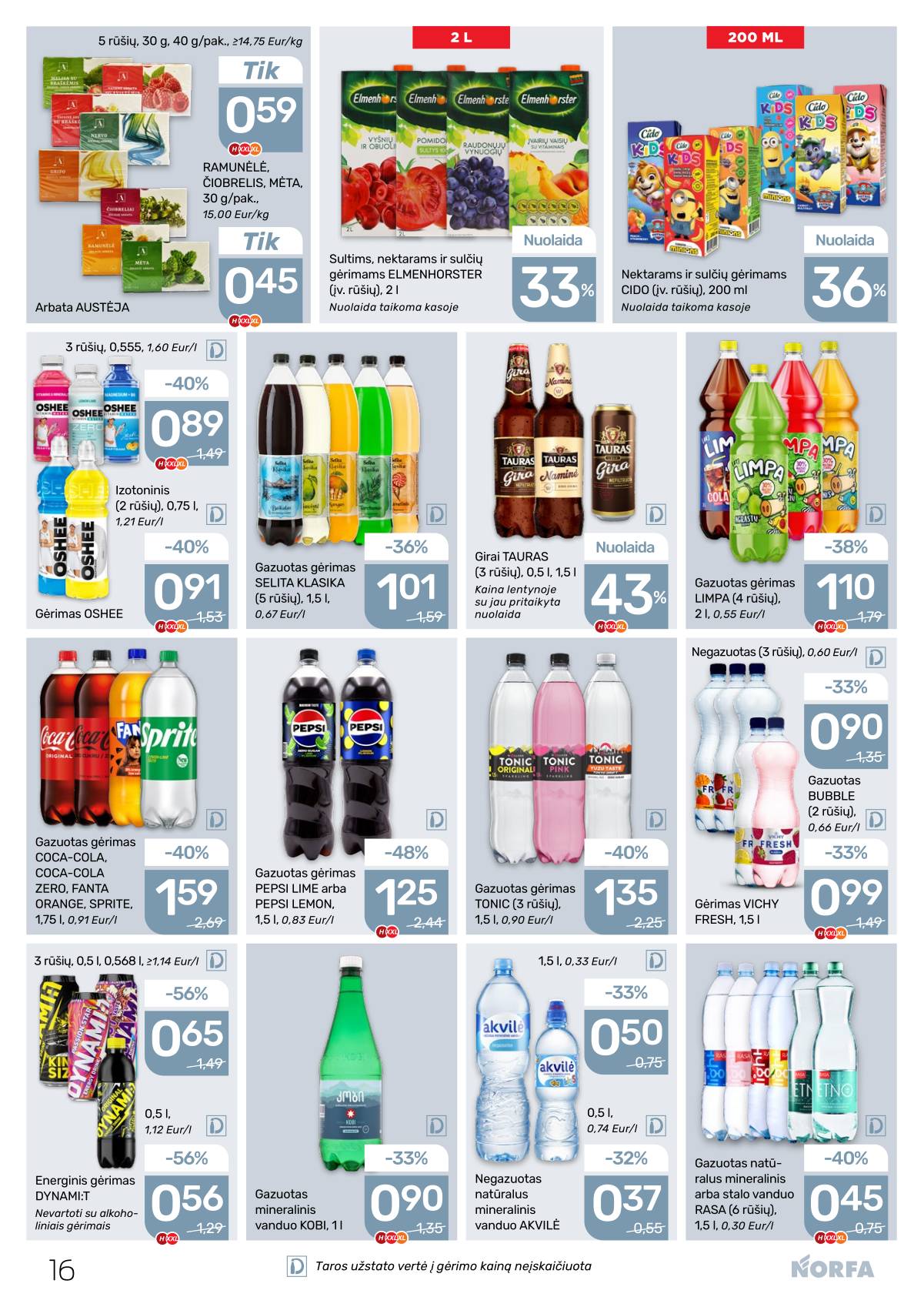 Norfa - NORFA savaitinis akcijų leidinys Nr. 7 | 2026-04-02 - 2026-04-15 16 puslapis