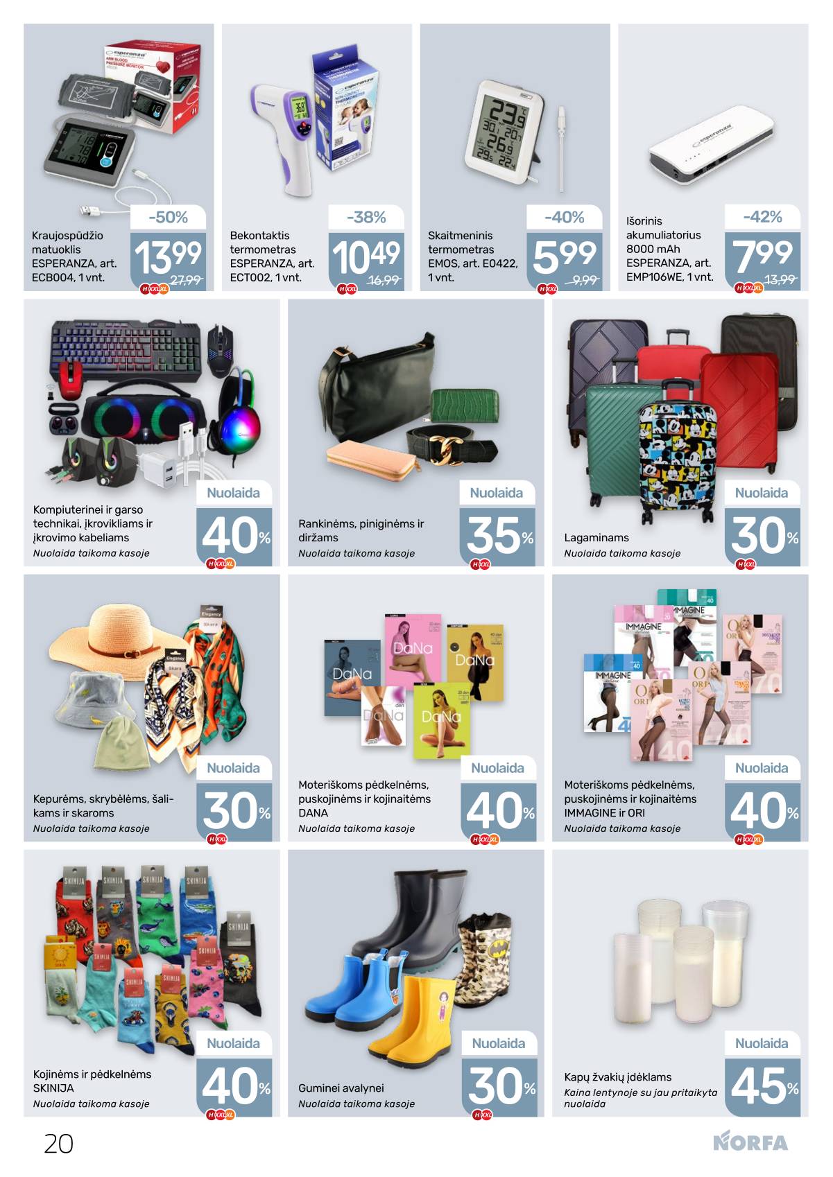 Norfa - NORFA savaitinis akcijų leidinys Nr. 7 | 2026-04-02 - 2026-04-15 20 puslapis