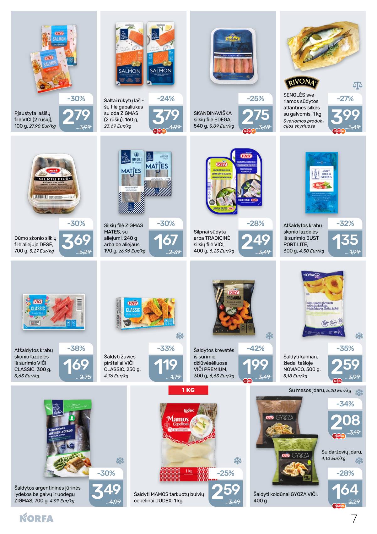 Norfa - NORFA savaitinis akcijų leidinys Nr. 7 | 2026-04-02 - 2026-04-15 7 puslapis