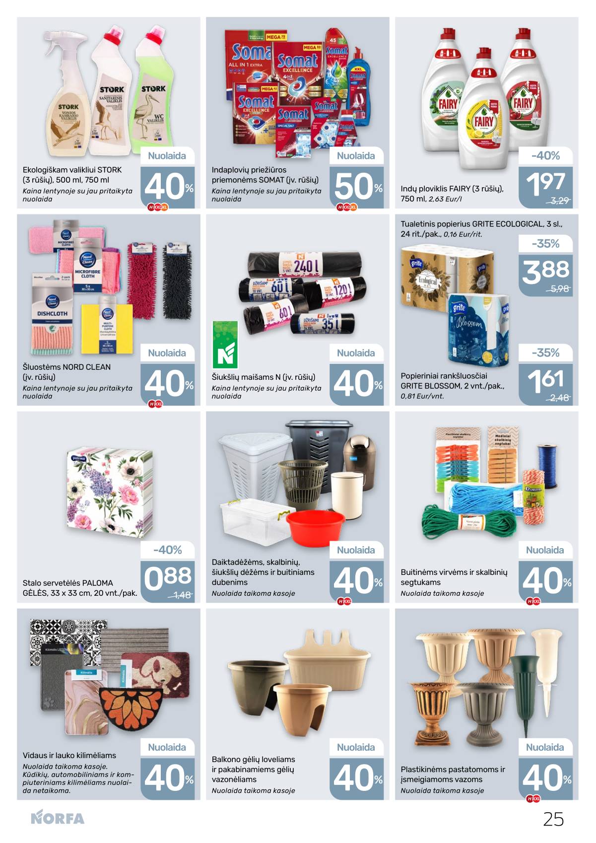 Norfa - Akcijų leidinys NORFA Nr. 8 (508) 25 puslapis