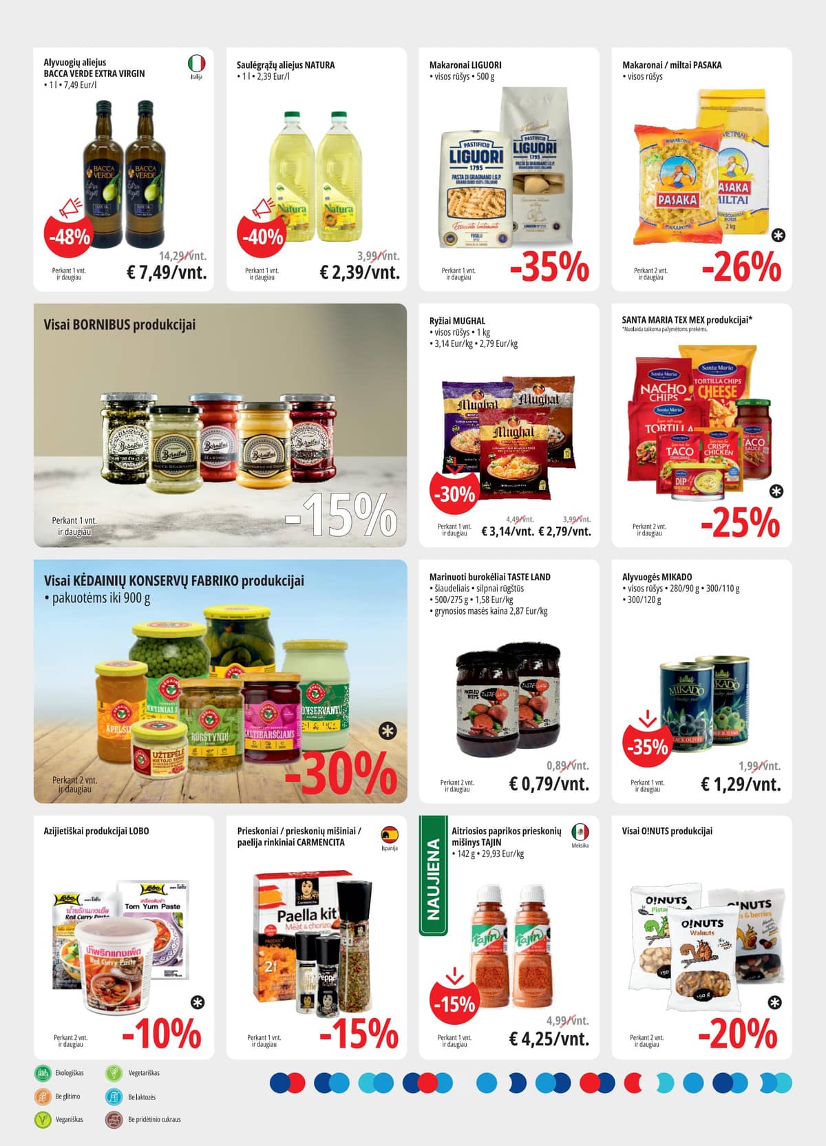 PROMO Cash&Carry - PROMO Cash&Carry leidinys 8 puslapis