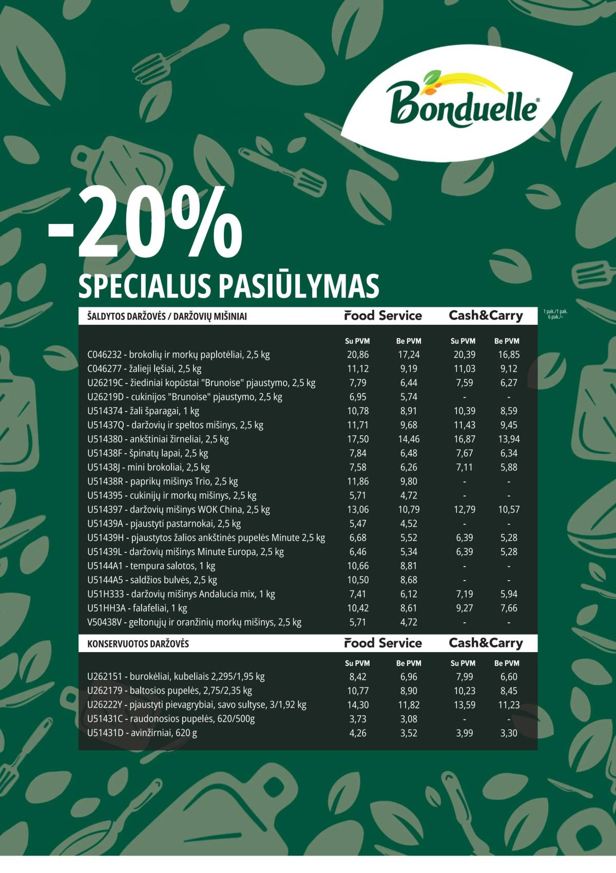 PROMO Cash&Carry - Promo Food Service "Ir profesionalui, ir gurmanui" leidinys 11 puslapis