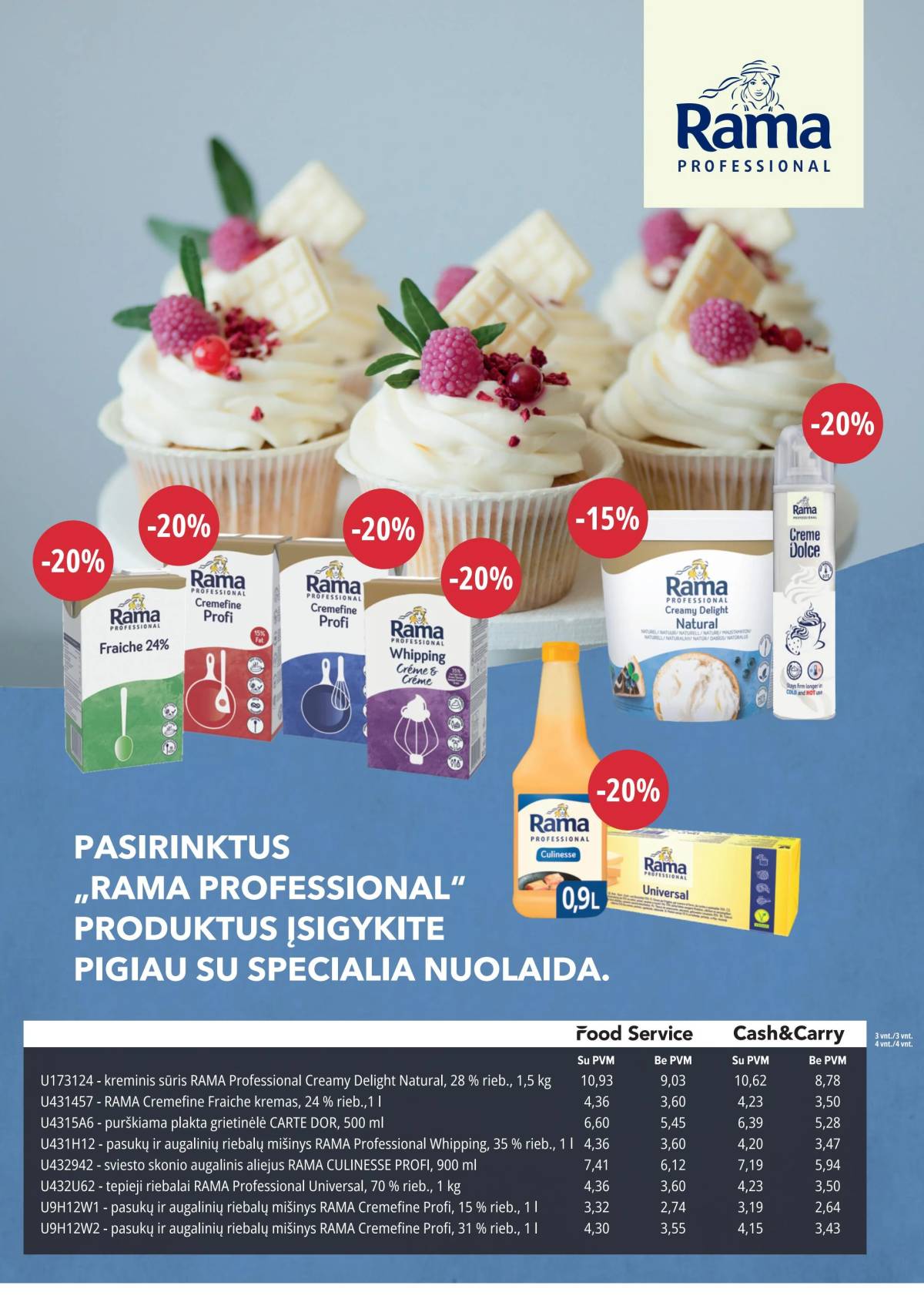 PROMO Cash&Carry - Promo Food Service "Ir profesionalui, ir gurmanui" leidinys 3 puslapis