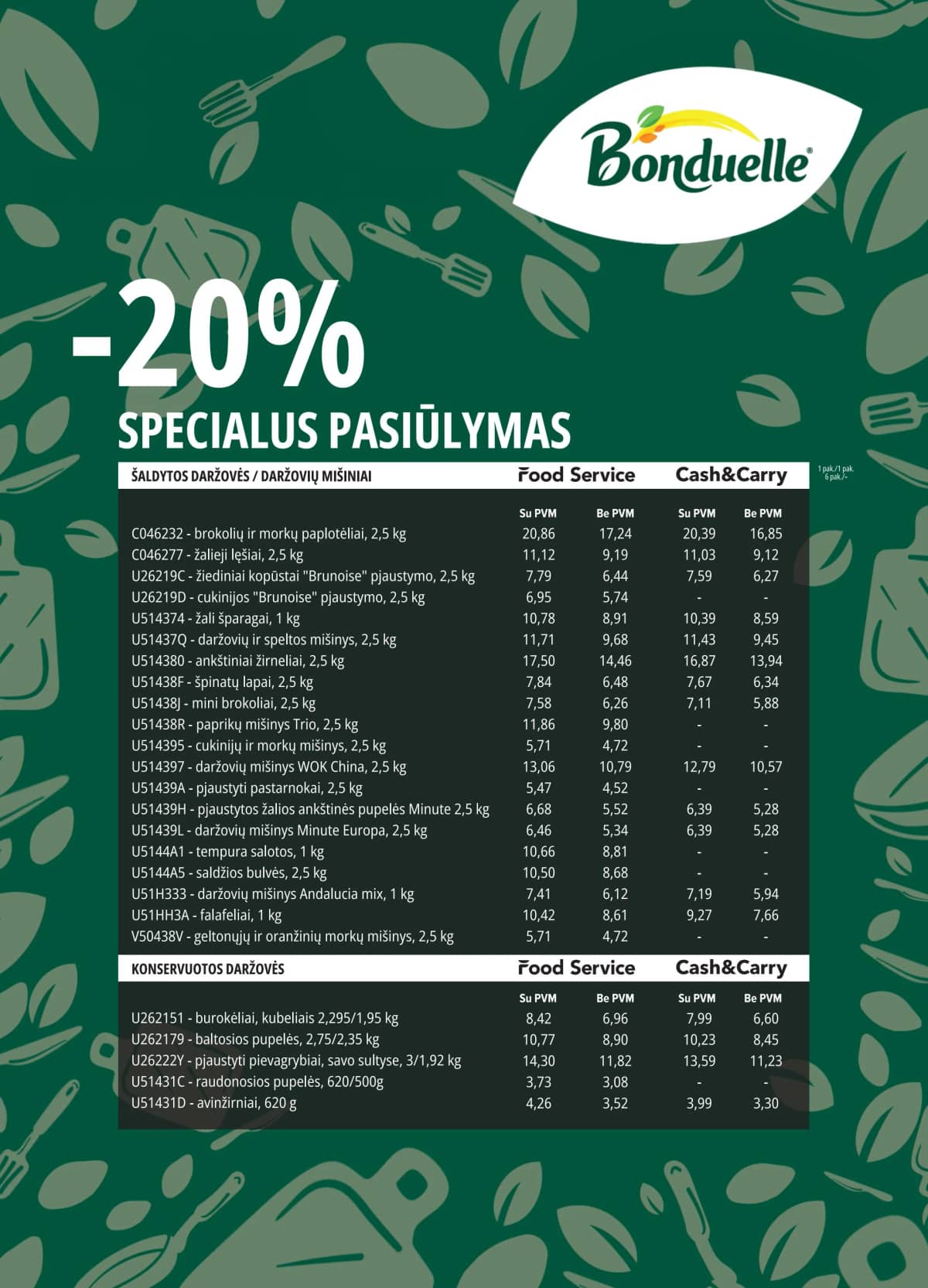 PROMO Cash&Carry - PROMO Cash&Carry leidinys 11 puslapis