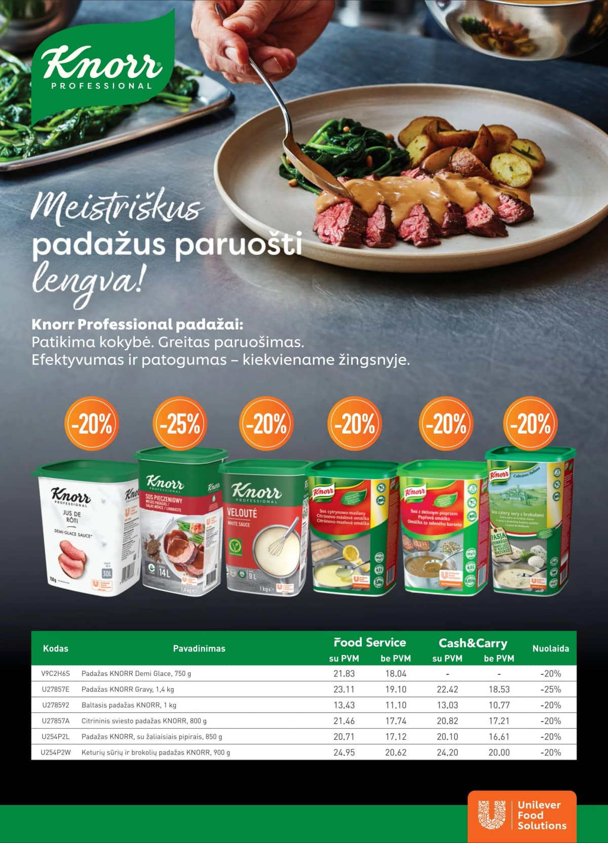 PROMO Cash&Carry - PROMO Cash&Carry leidinys 7 puslapis