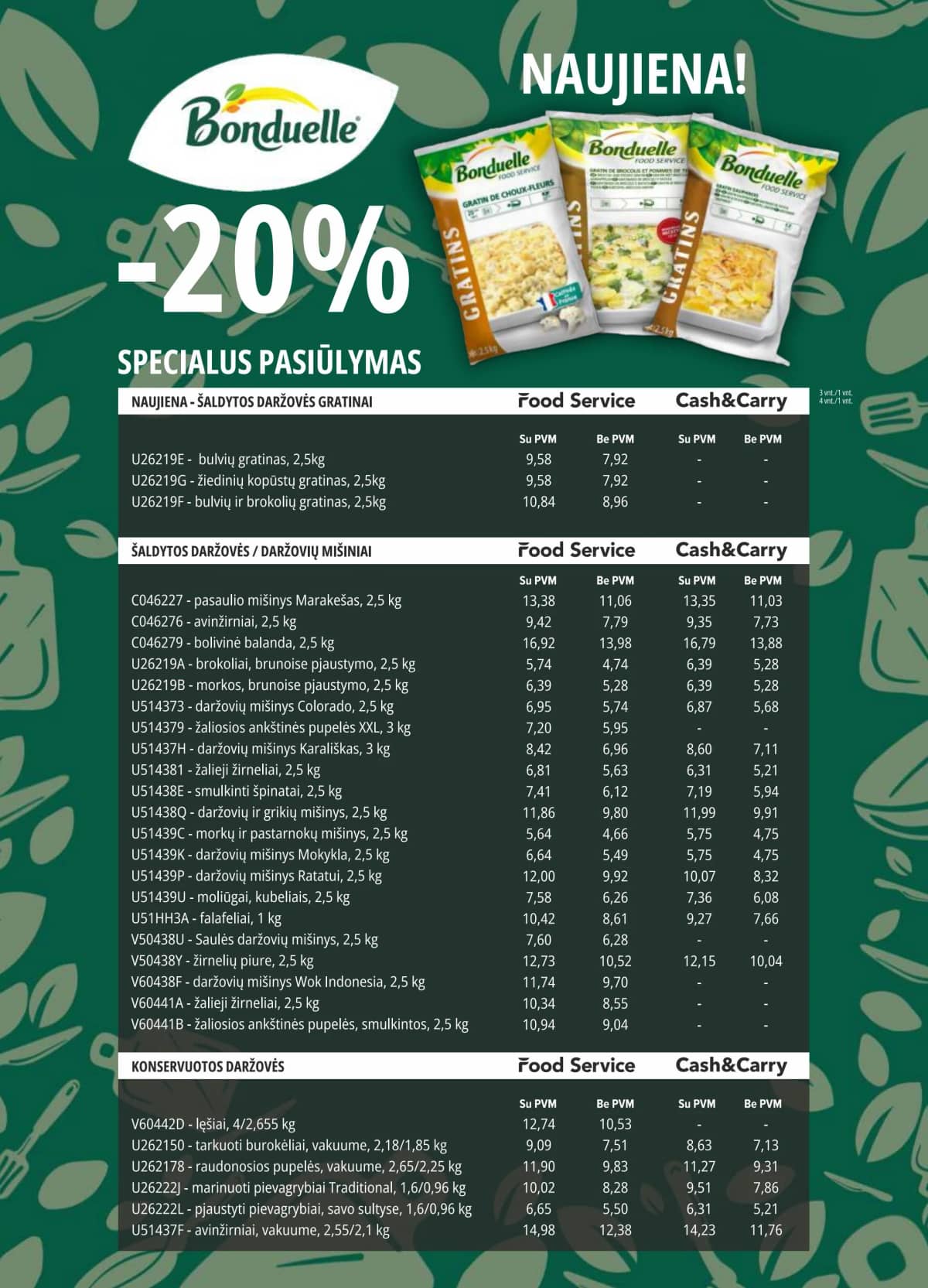 PROMO Cash&Carry - PROMO Cash&Carry leidinys 11 puslapis