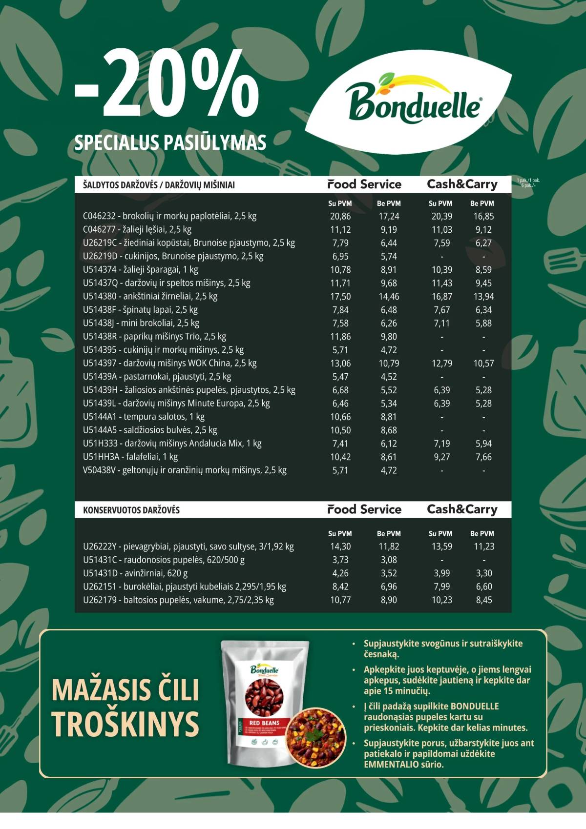 PROMO Cash&Carry - Promo Cash&Carry profesionalui ir gurmanui nuolaidų katalogas | 2025-12-01 - 2025-12-31 9 puslapis