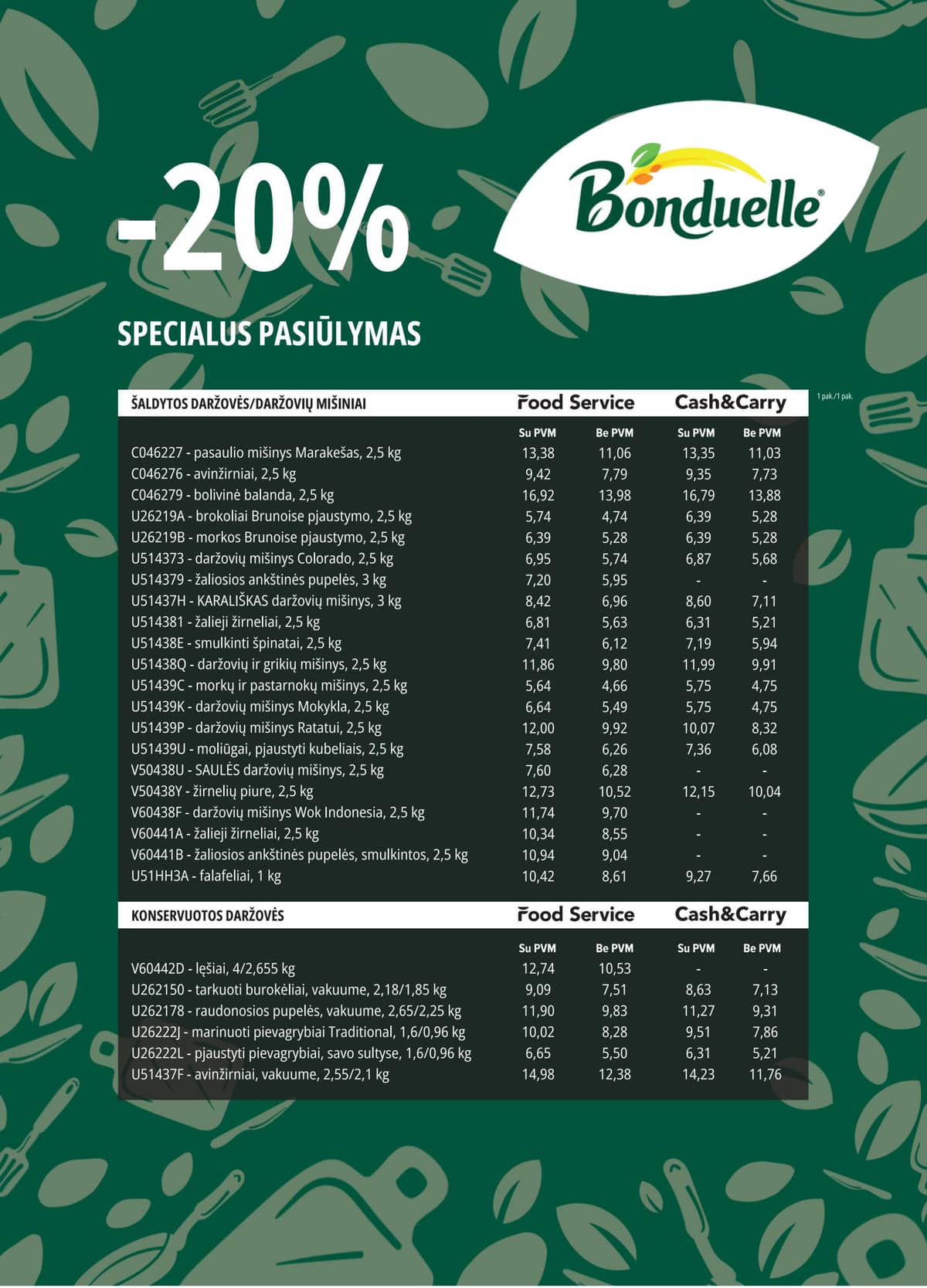 PROMO Cash&Carry - PROMO Cash&Carry leidinys 9 puslapis