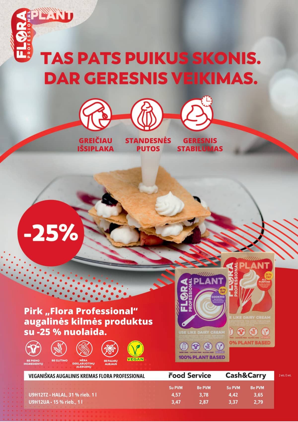 PROMO Cash&Carry - PROMO Cash&Carry leidinys 3 puslapis