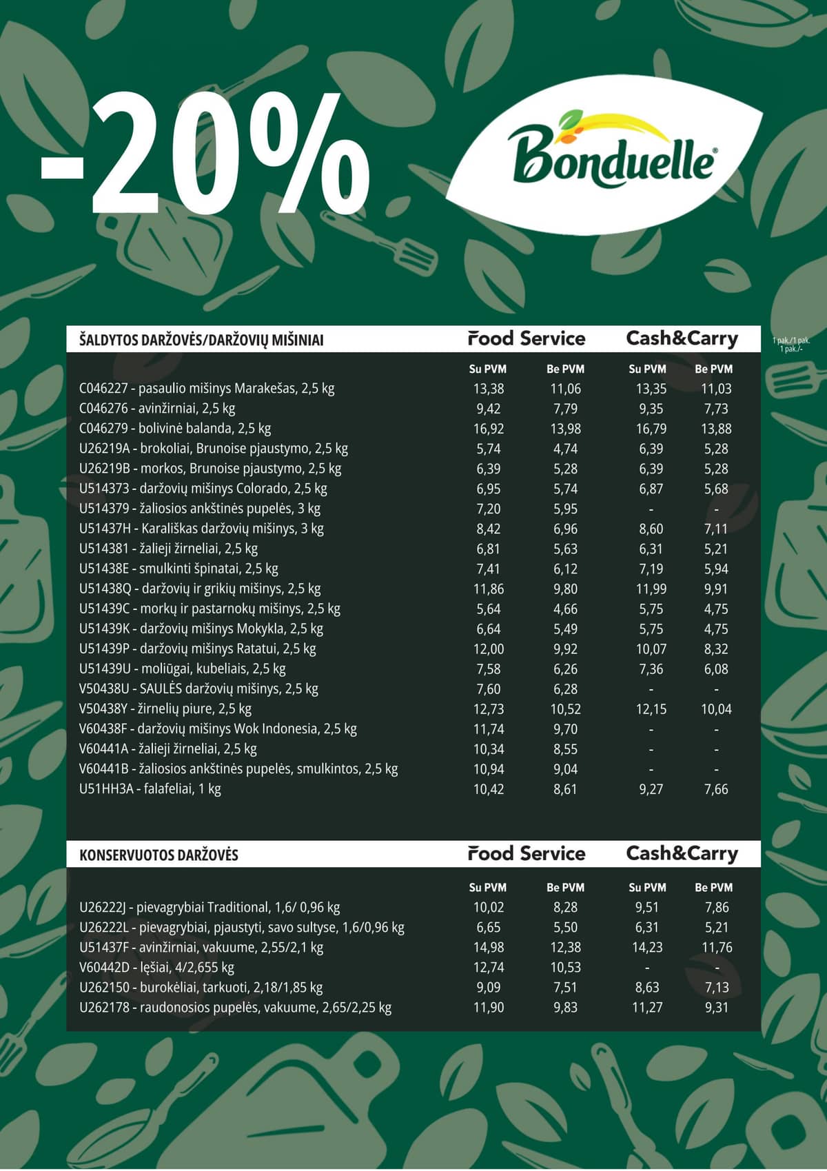PROMO Cash&Carry - PROMO Cash&Carry leidinys 9 puslapis