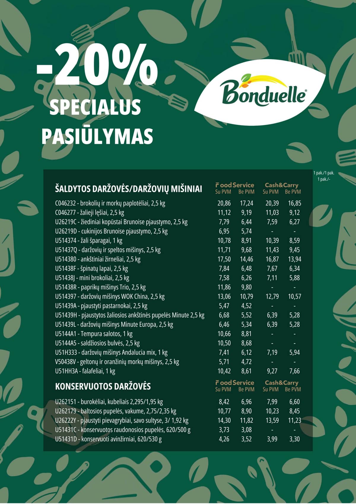 PROMO Cash&Carry - PROMO Cash&Carry leidinys 13 puslapis