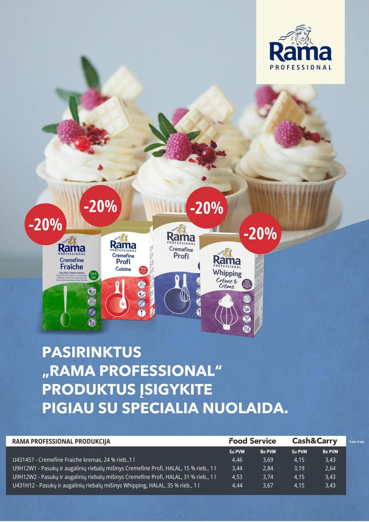 PROMO Cash&Carry - PROMO food service leidinys 5 puslapis