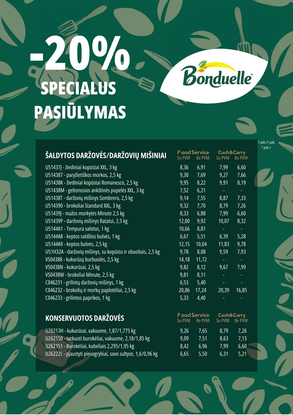 PROMO Cash&Carry - PROMO food service leidinys 9 puslapis