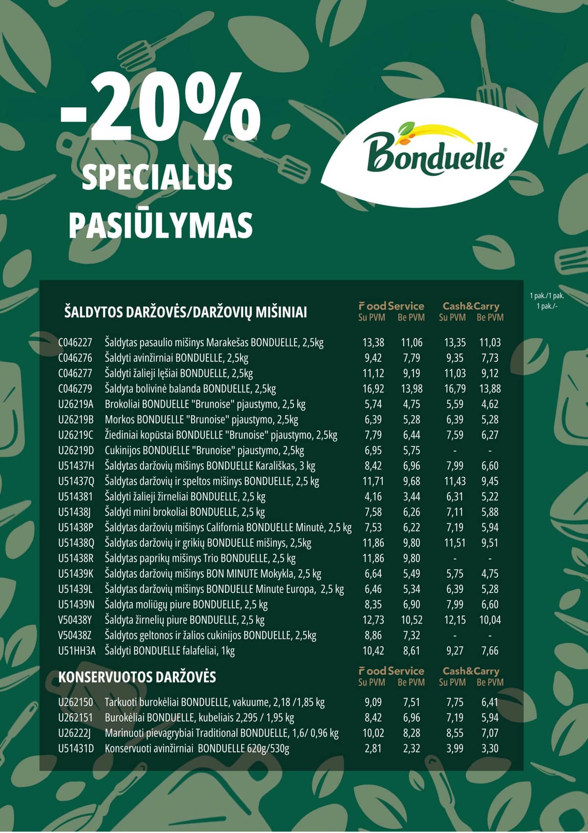PROMO Cash&Carry - PROMO food service leidinys 7 puslapis