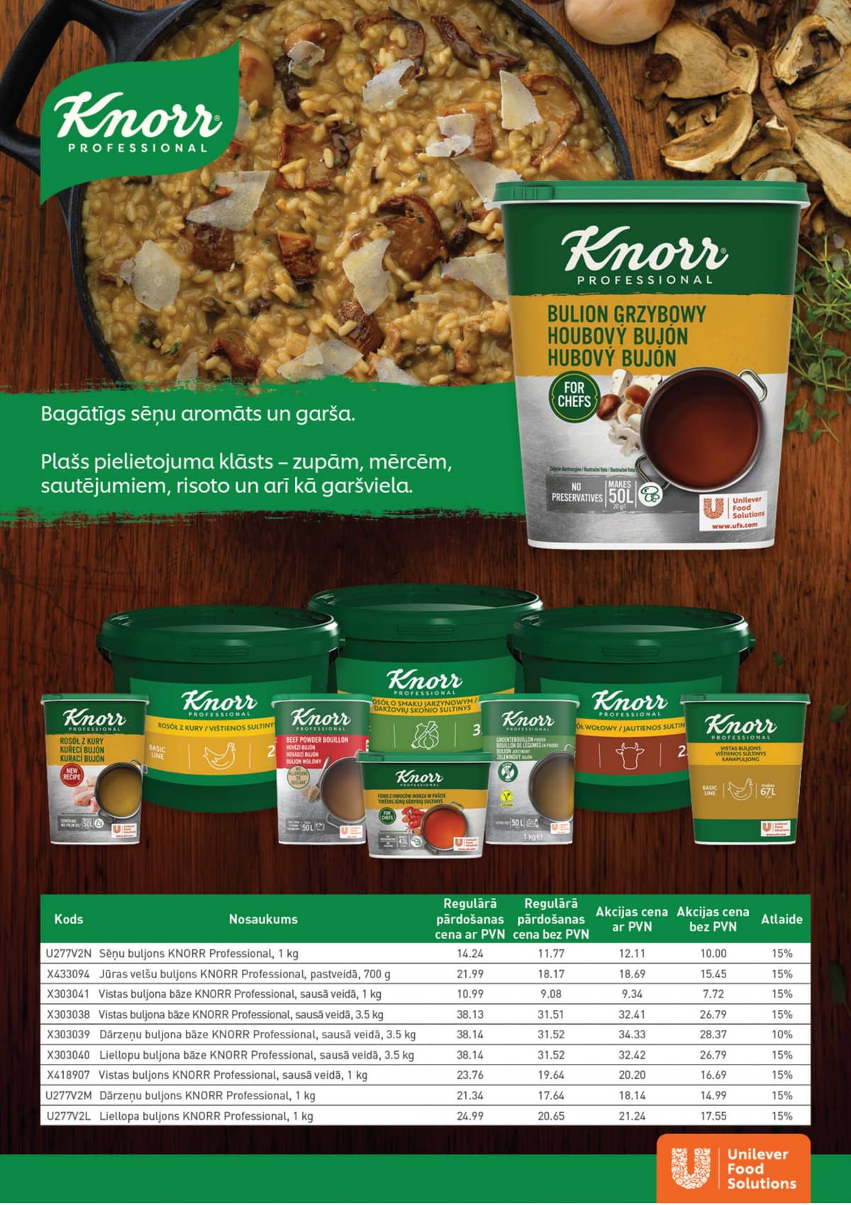 PROMO Cash&Carry - PROMO Food Service žurnāls 13 puslapis