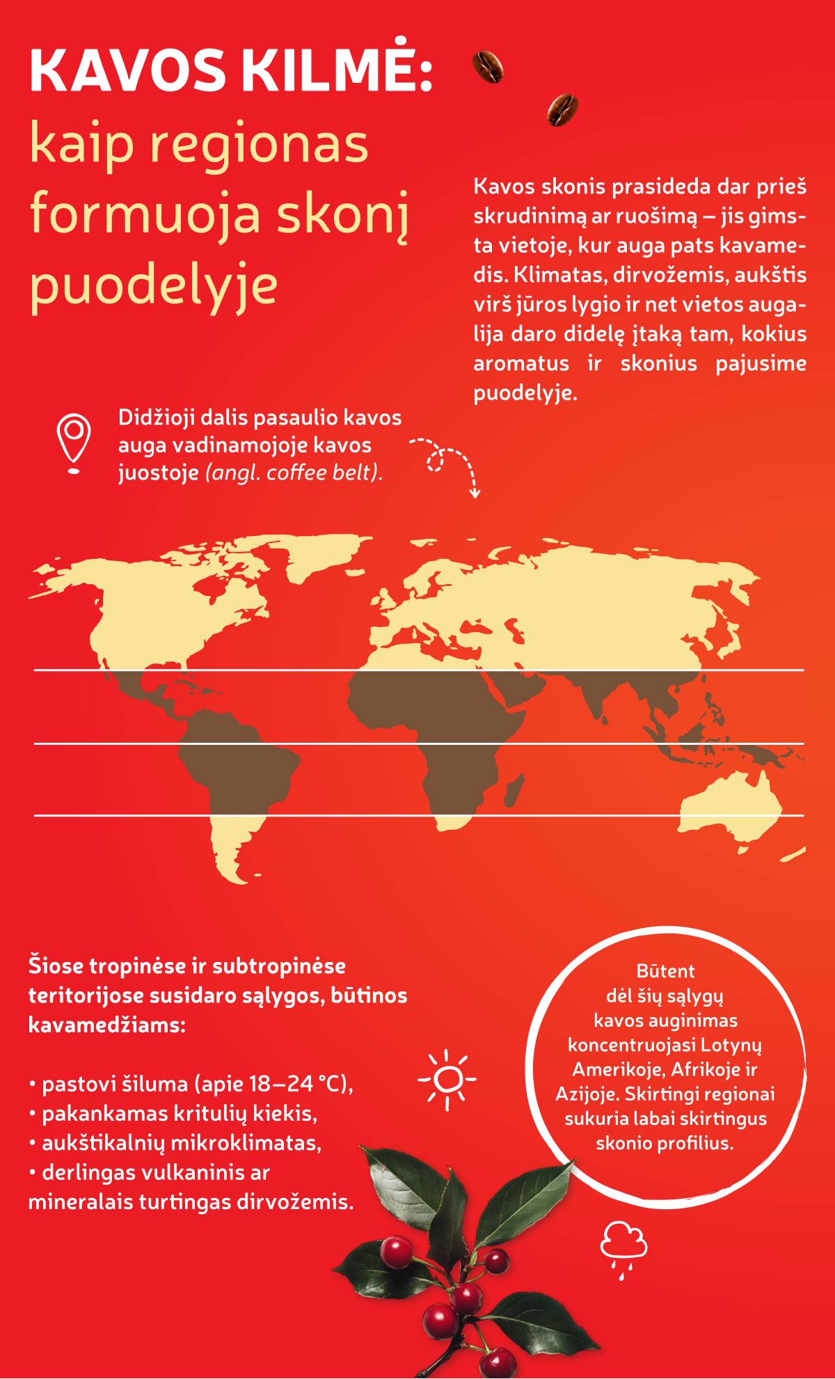 Rimi - RIMI nuolaidų katalogas "KAVOS dienos" 2026-03-31 - 2026-04-13 4 puslapis