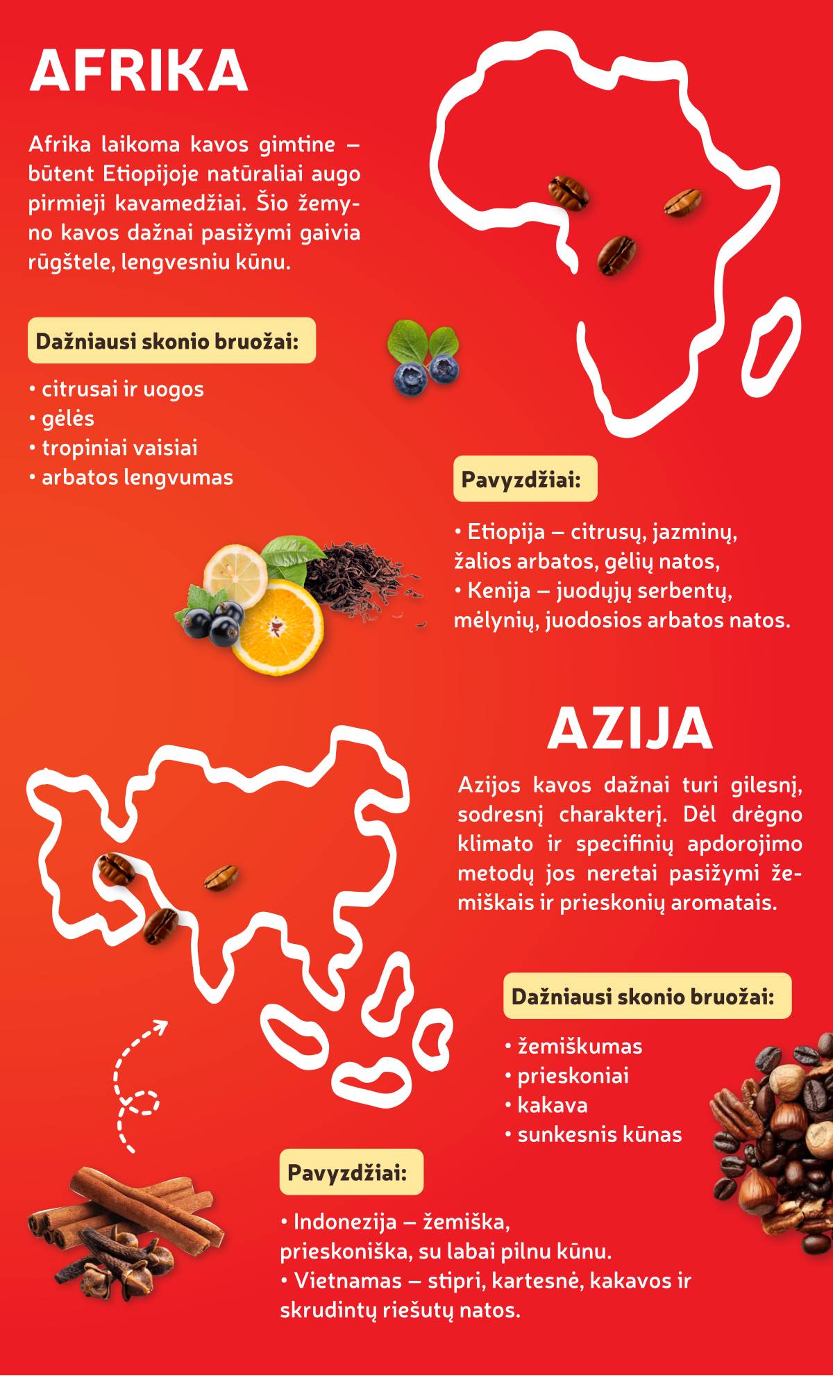 Rimi - RIMI nuolaidų katalogas "KAVOS dienos" 2026-03-31 - 2026-04-13 5 puslapis