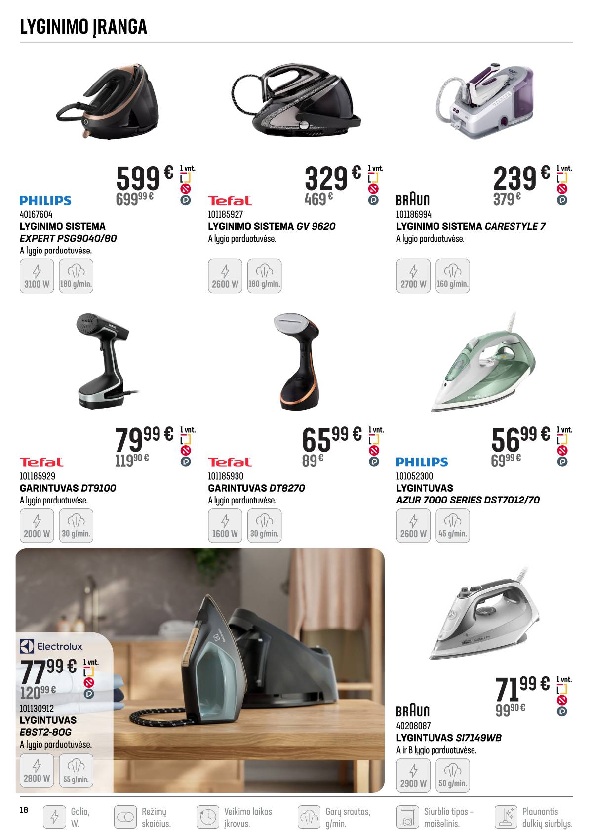 Senukai - Senukai "Laikas Namuose" akcijų Leidinys Nr. 24 (672) 18 puslapis