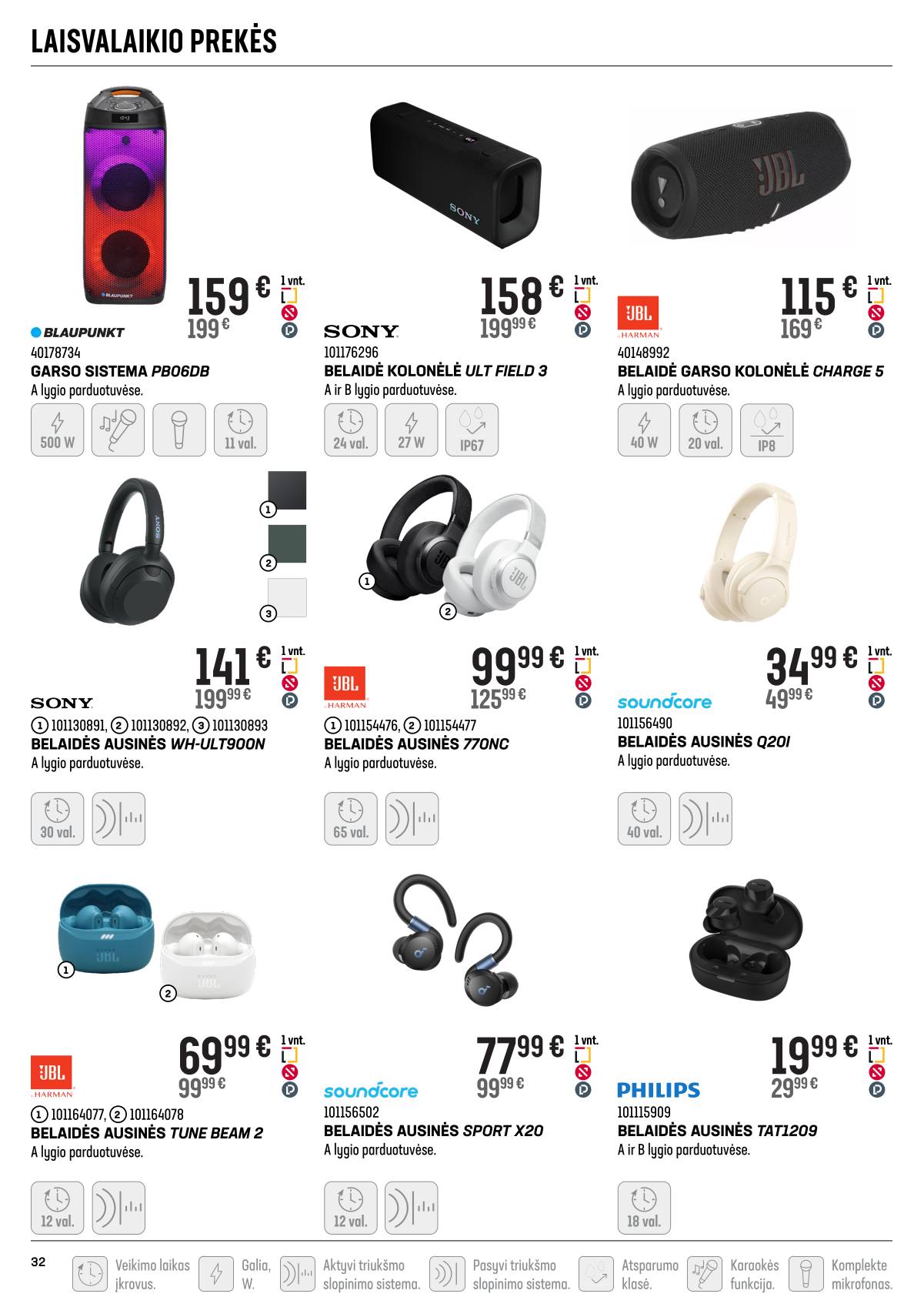 Senukai - Senukai "Laikas Namuose" akcijų Leidinys Nr. 24 (672) 32 puslapis