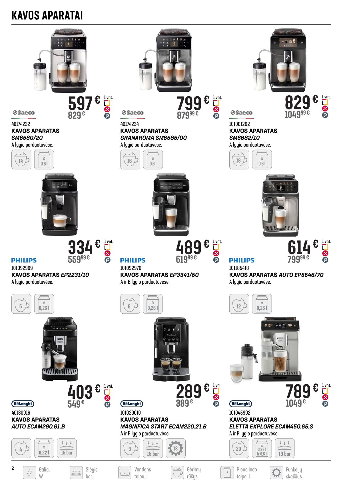 Senukai - Senukai akcijų Leidinys nr. 28 | 2025-12-03 - 2025-12-29 2 puslapis