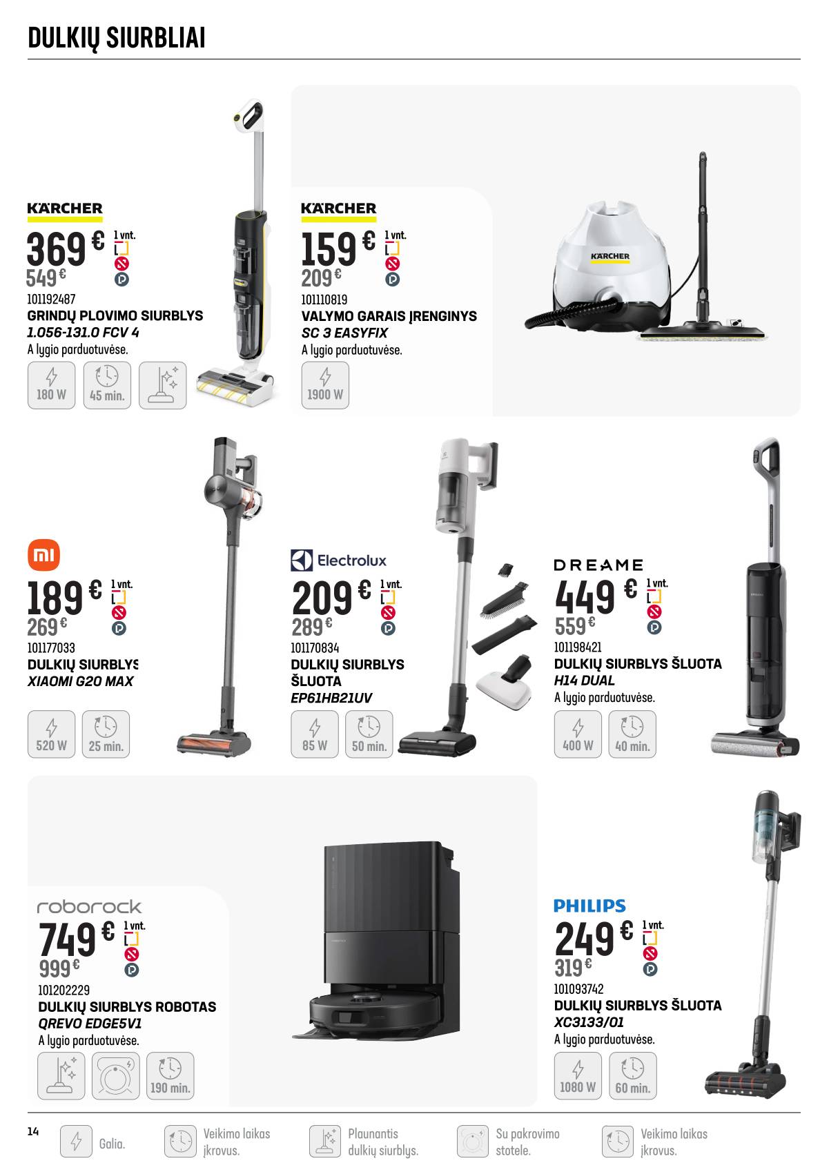 Senukai - Senukai "Čempionų pasiūlymai!" akcijų leidinys  14 puslapis