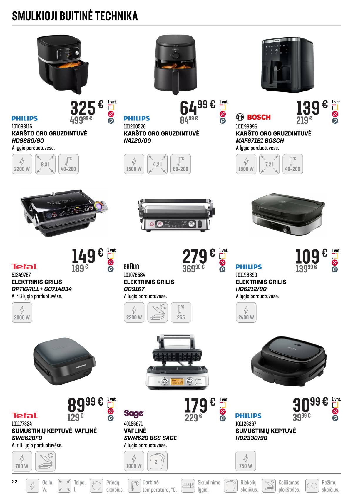 Senukai - Senukai "Čempionų pasiūlymai!" akcijų leidinys  22 puslapis