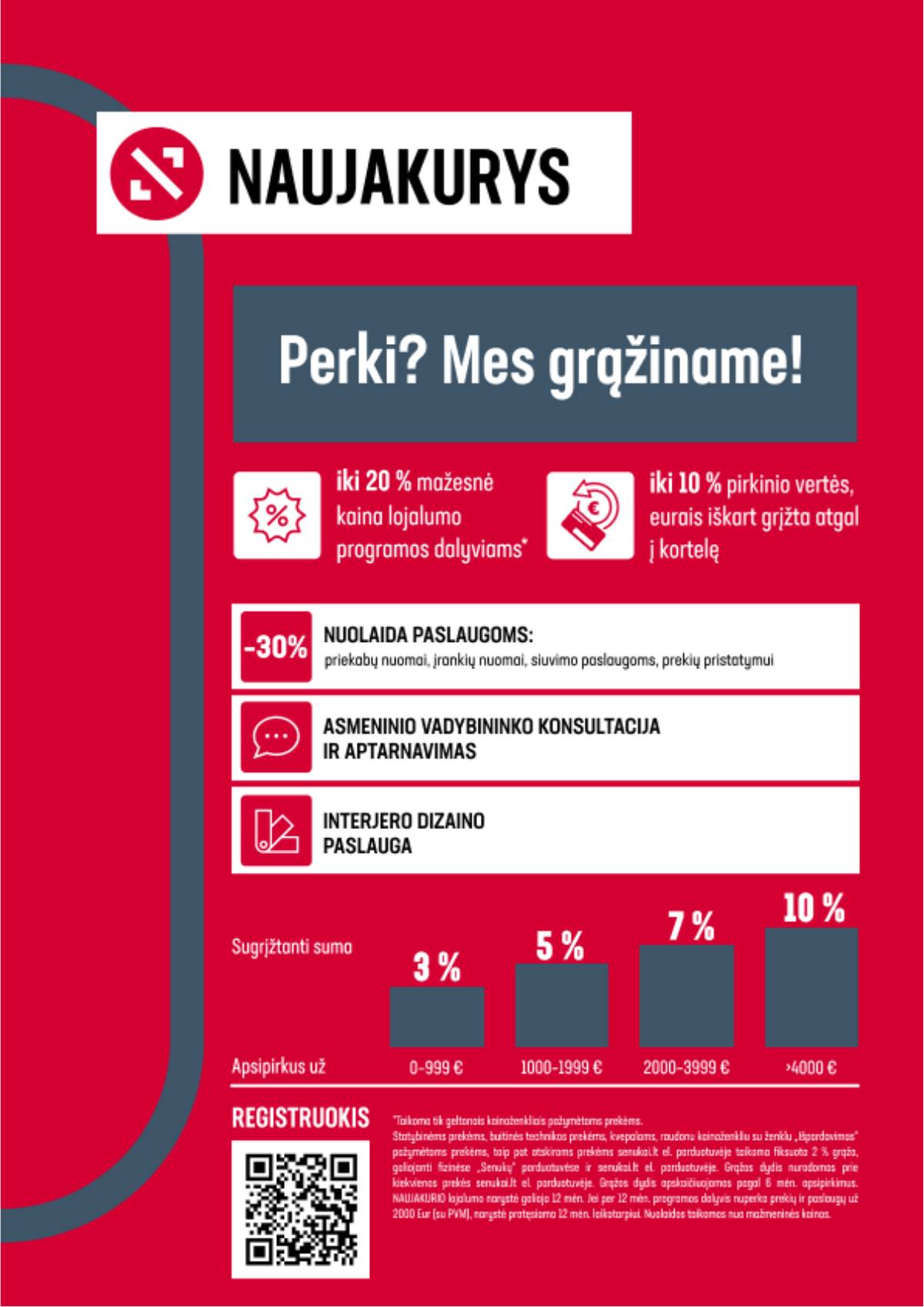 Senukai - Senukai akcijų Leidinys Nr. 4 | 2026-03-04 - 2026-03-30 36 puslapis