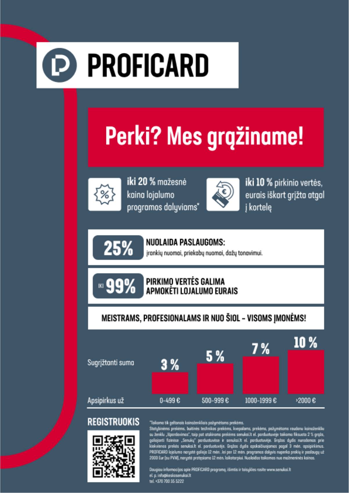 Senukai - Senukai akcijų Leidinys Nr. 4 | 2026-03-04 - 2026-03-30 37 puslapis