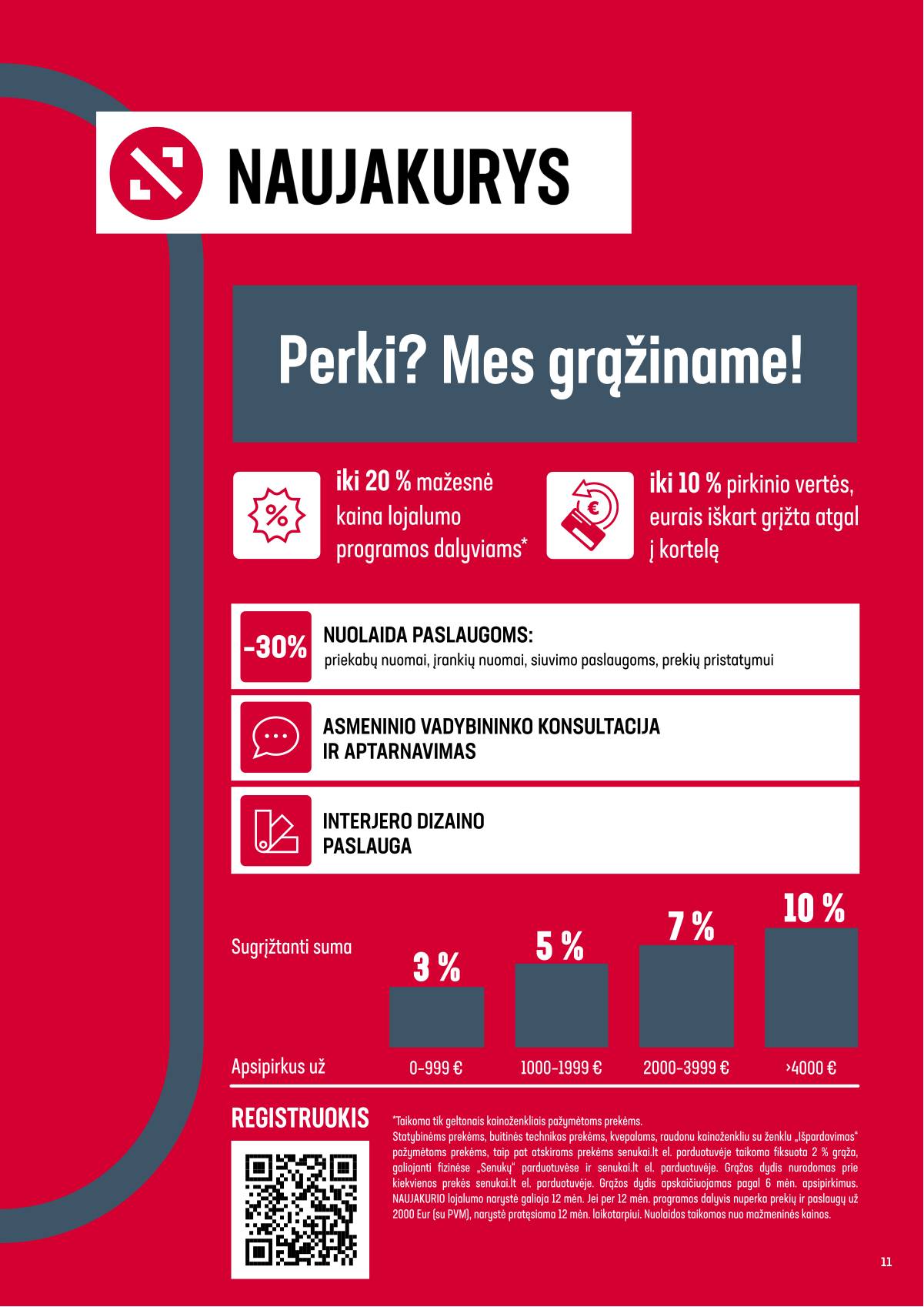 Senukai - Senukai akcijų leidinys Nr. 6 | 2026-03-12 - 2026-04-06 11 puslapis