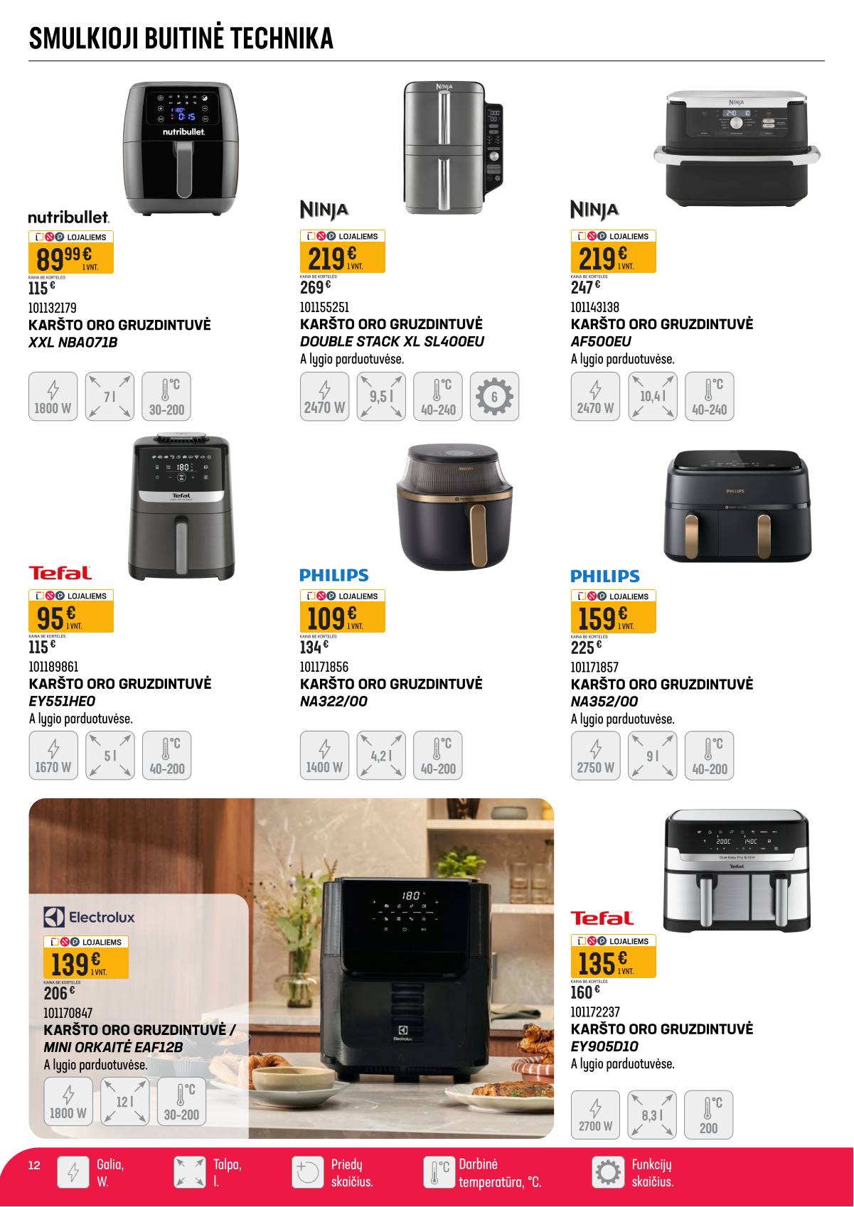 Senukai - Senukai akcijų leidinys Nr. 6 | 2026-03-12 - 2026-04-06 12 puslapis