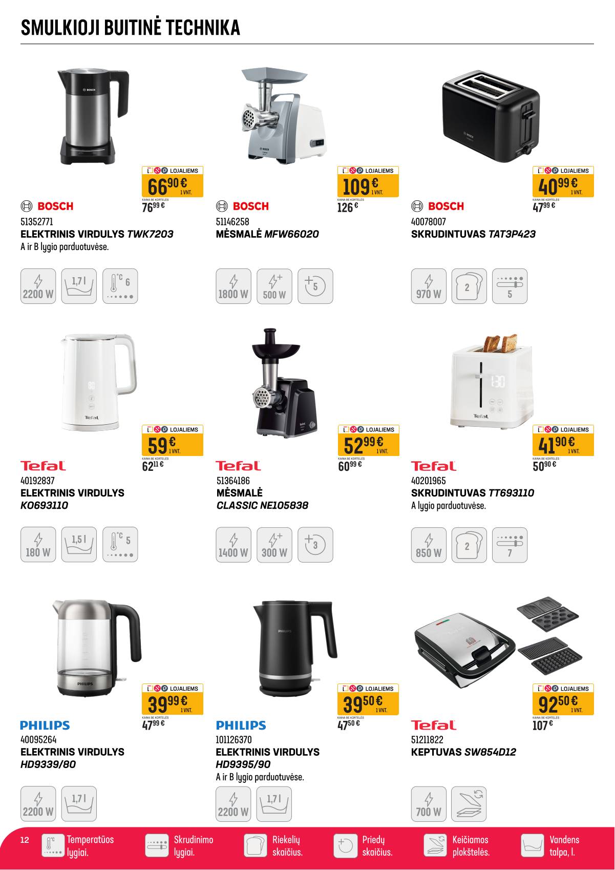 Senukai - Senukai akcijų leidinys | 2026-04-08 - 2026-05-04 12 puslapis