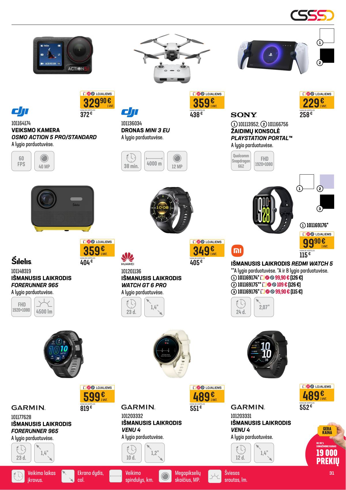 Senukai - Senukai akcijų leidinys | 2026-04-08 - 2026-05-04 31 puslapis