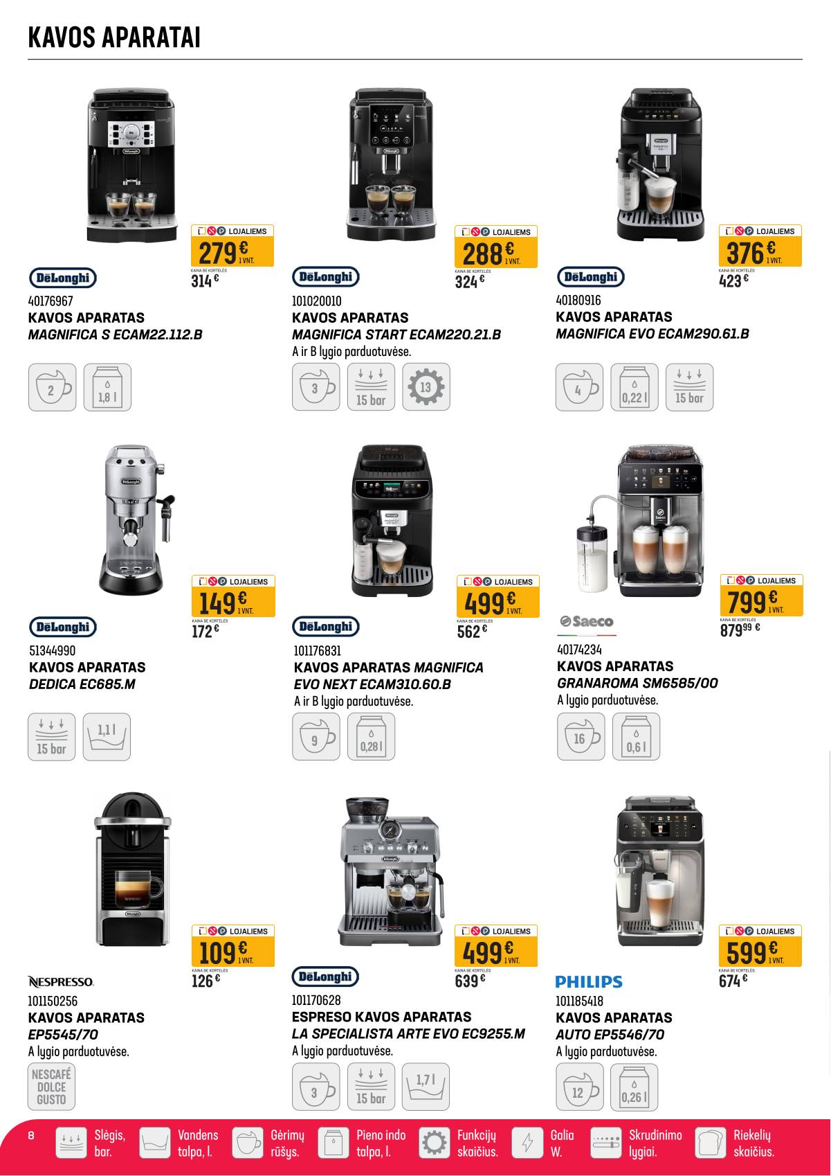 Senukai - Senukai akcijų leidinys | 2026-04-08 - 2026-05-04 8 puslapis