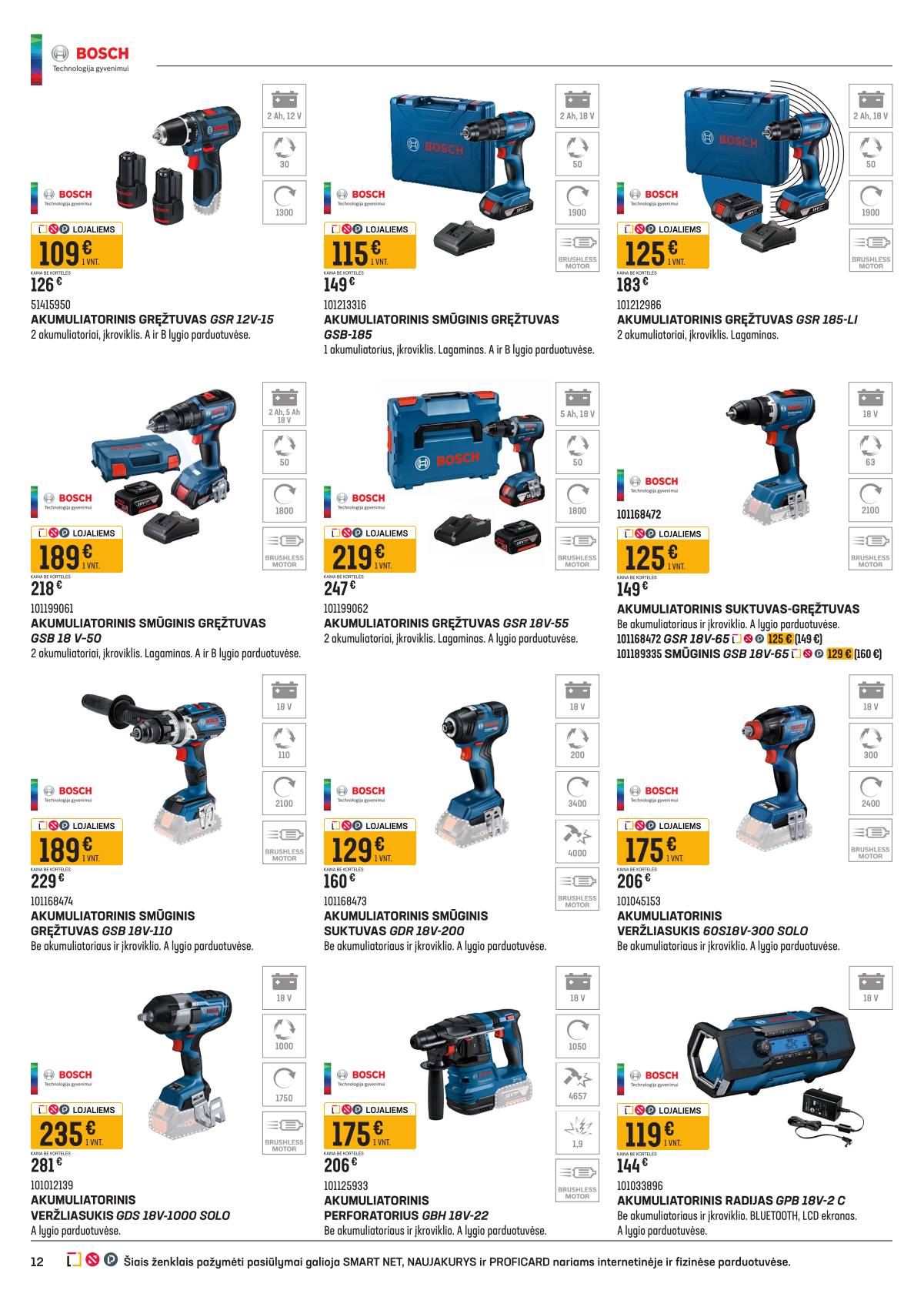 Senukai - Senukai nuolaidų leidinys Nr. 10 (687) 12 puslapis