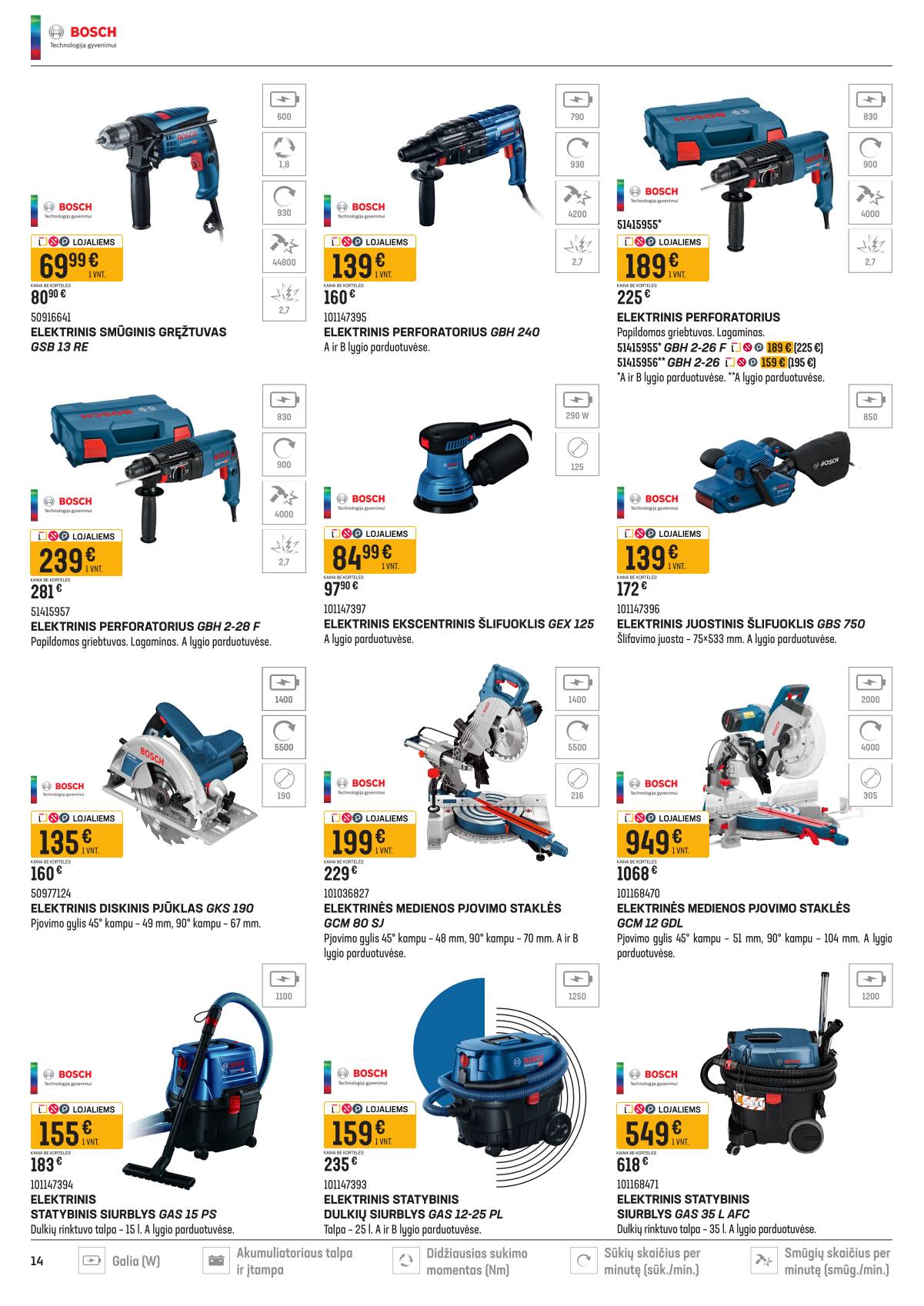 Senukai - Senukai nuolaidų leidinys Nr. 10 (687) 14 puslapis