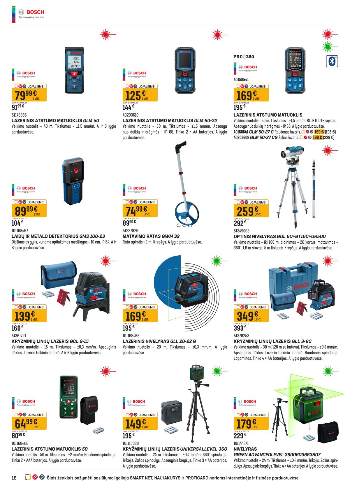Senukai - Senukai nuolaidų leidinys Nr. 10 (687) 16 puslapis