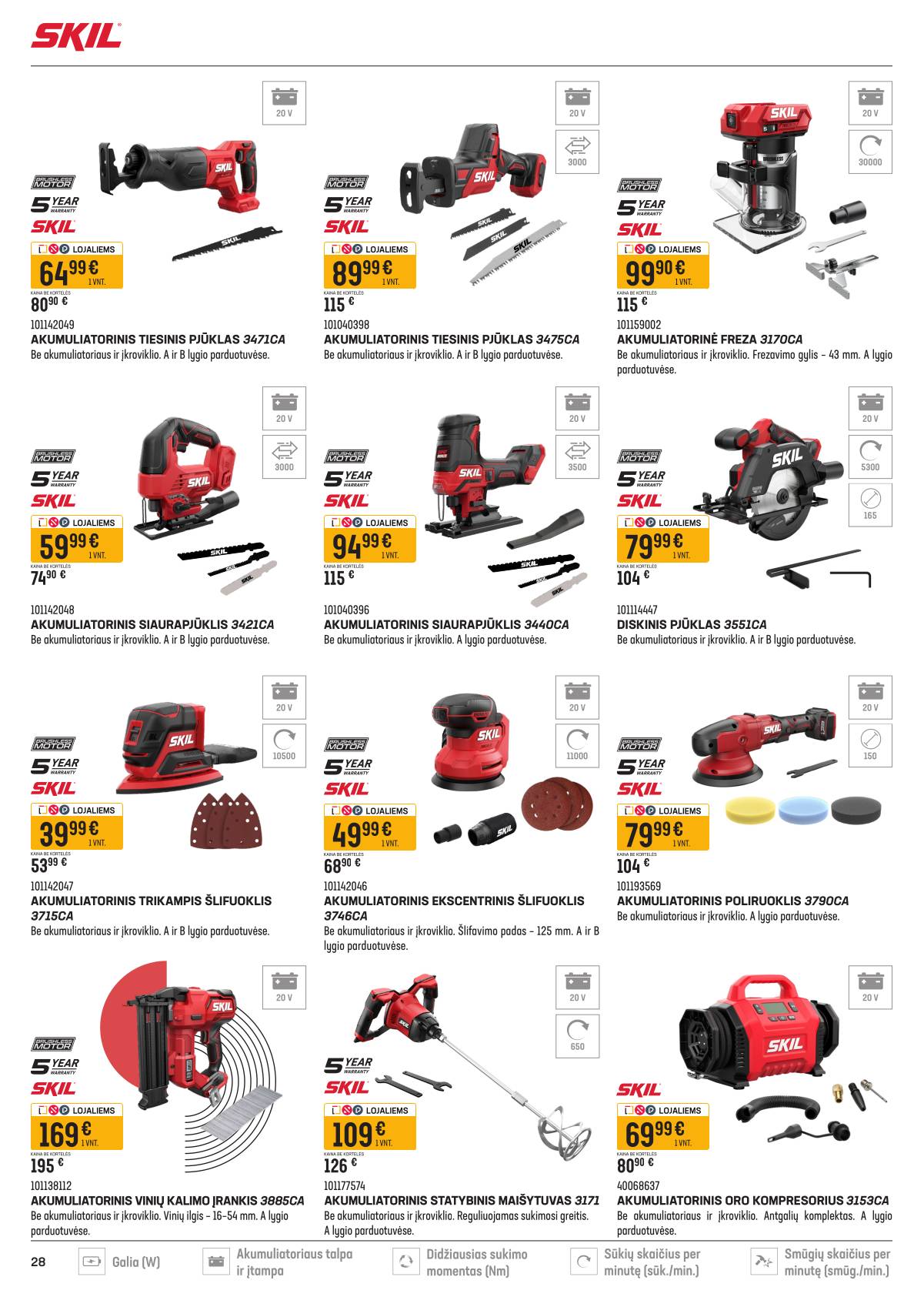 Senukai - Senukai nuolaidų leidinys Nr. 10 (687) 28 puslapis