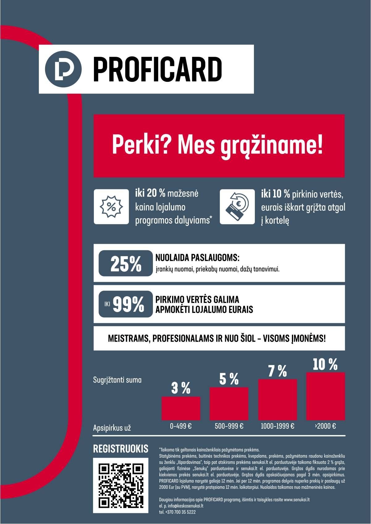 Senukai - Senukai nuolaidų leidinys Nr. 10 (687) 3 puslapis