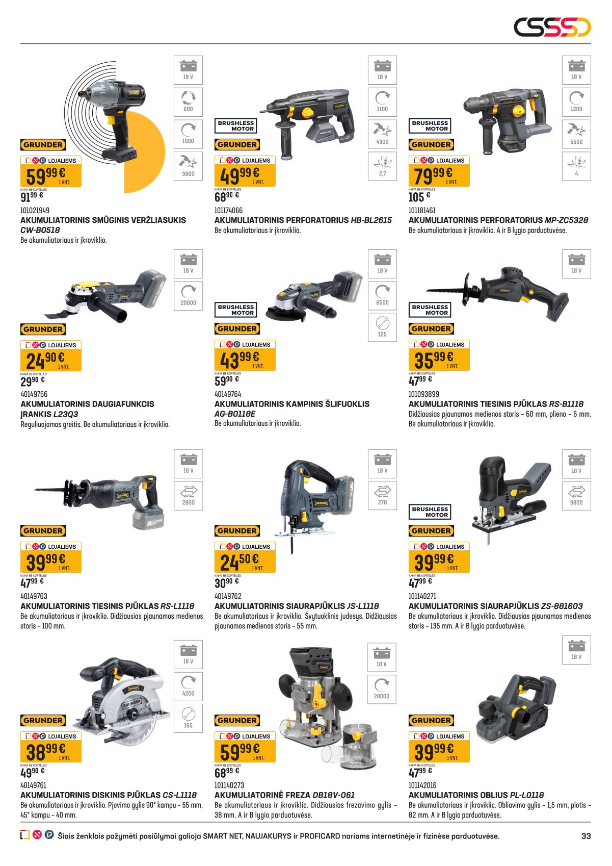 Senukai - Senukai nuolaidų leidinys Nr. 10 (687) 33 puslapis