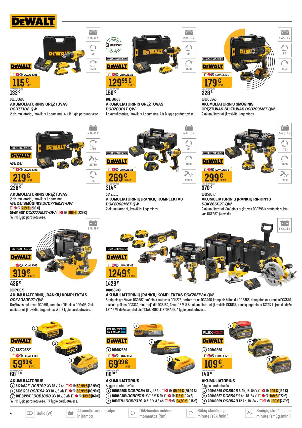 Senukai - Senukai nuolaidų leidinys Nr. 10 (687) 4 puslapis