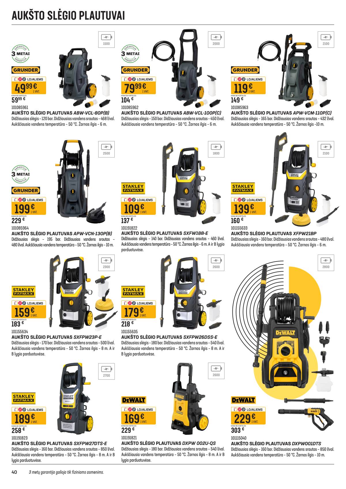 Senukai - Senukai nuolaidų leidinys Nr. 10 (687) 40 puslapis