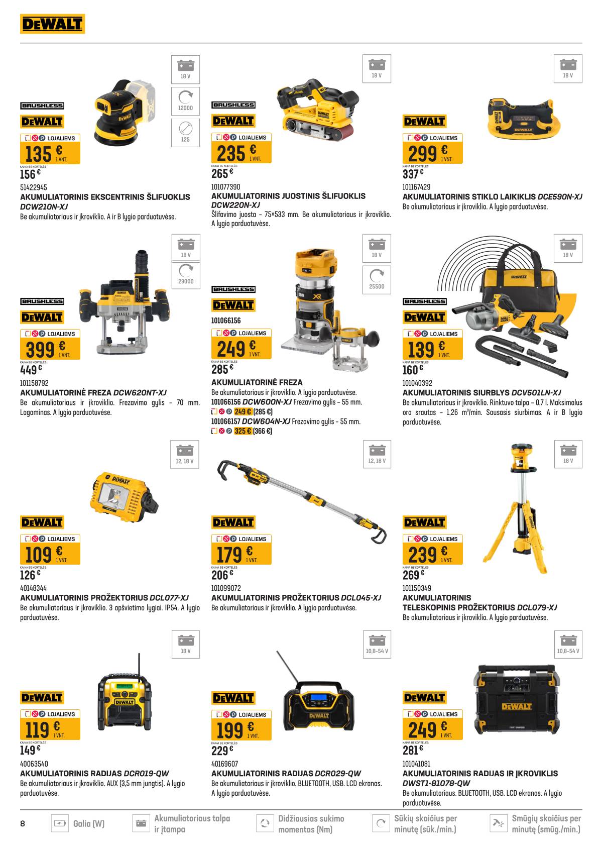 Senukai - Senukai nuolaidų leidinys Nr. 10 (687) 8 puslapis