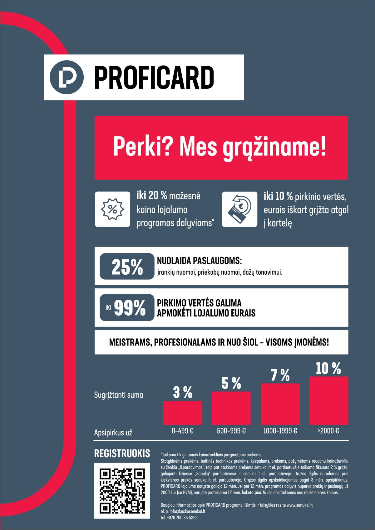 Senukai - Senukai akcijų leidinys | 2026-04-30 - 2026-05-13 23 puslapis