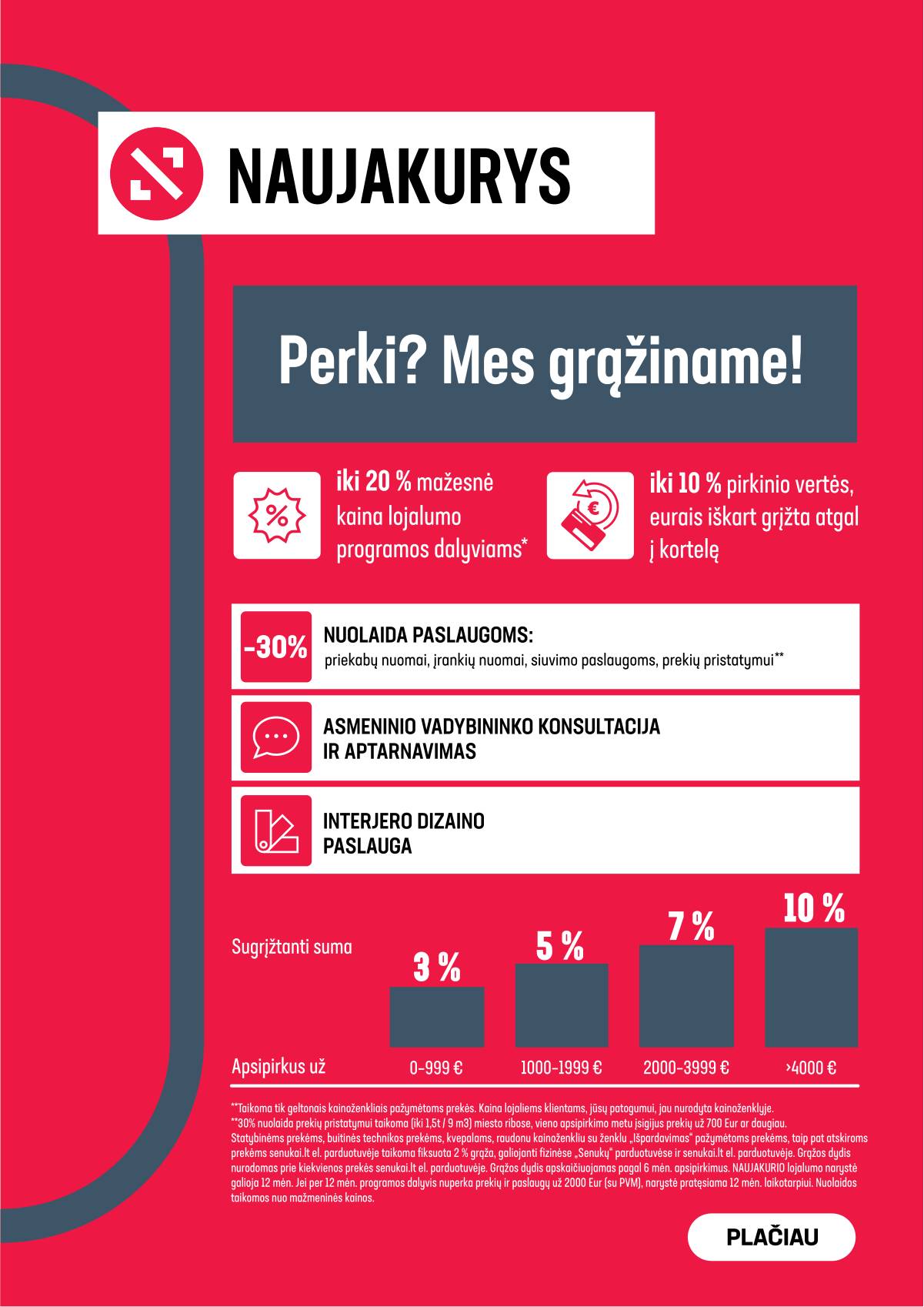 Senukai - Senukai akcijų Leidinys "Garso dienos" | 2026-05-06 - 2026-06-01 9 puslapis
