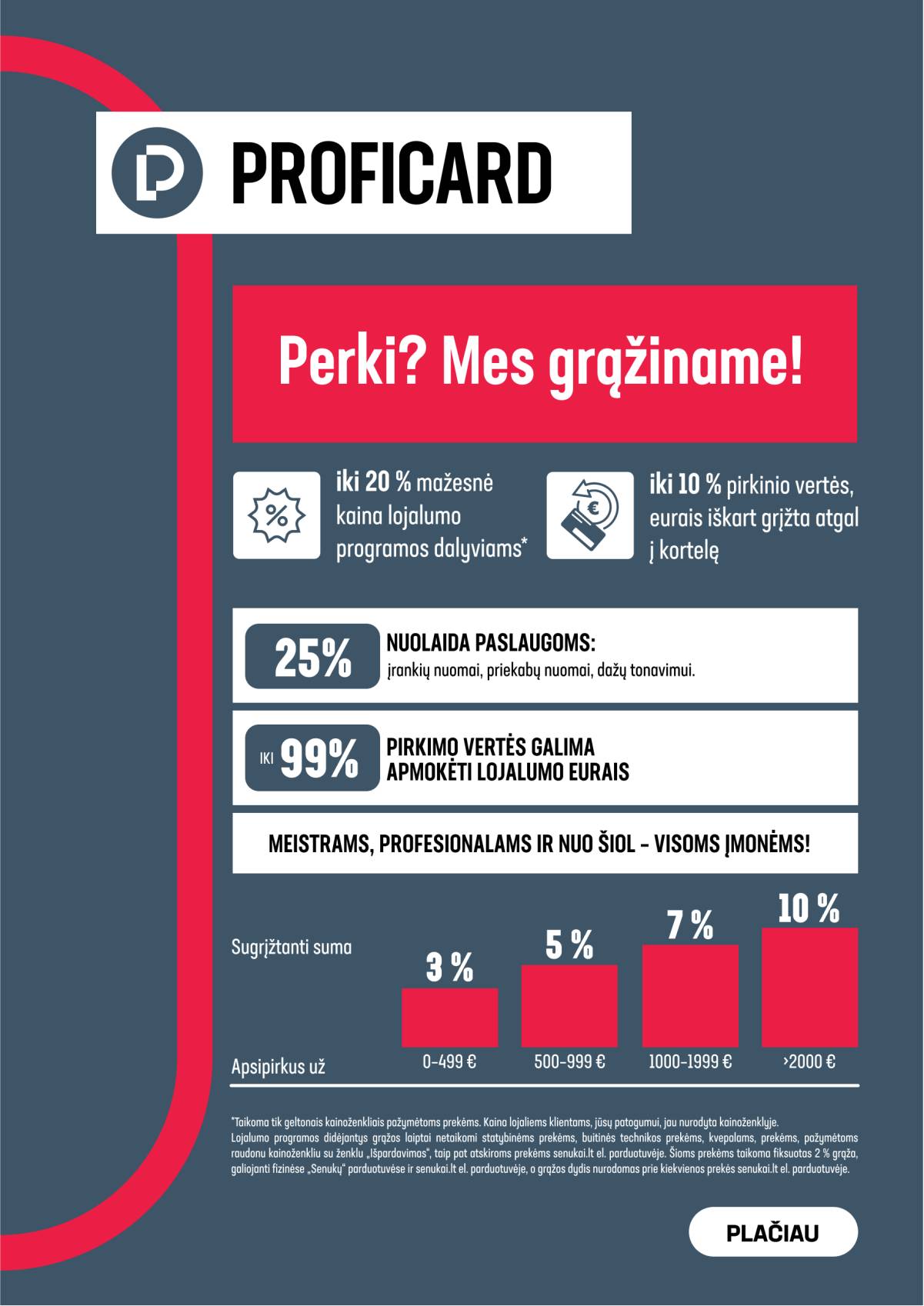 Senukai - Senukai akcijų Leidinys Nr.20 | 2026-07-03 - 2026-07-20 18 puslapis